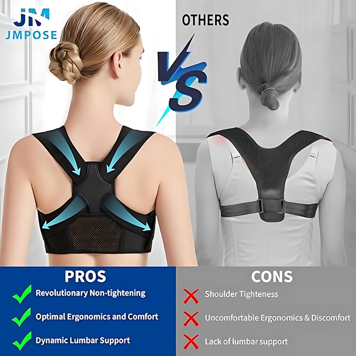 Posture Support Brace With Mesh And Padded Straps